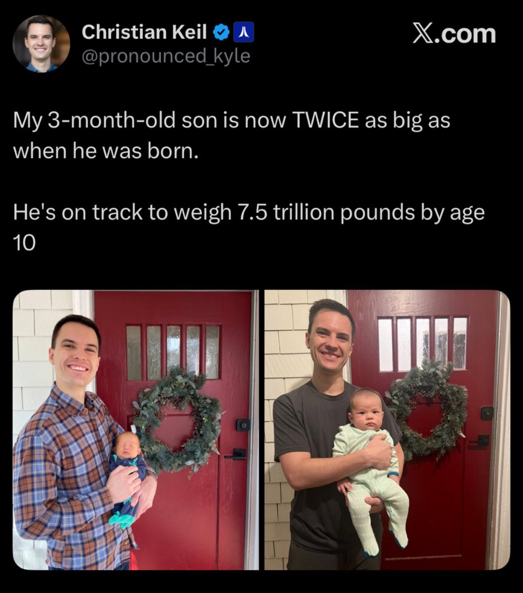 Linear regression be like