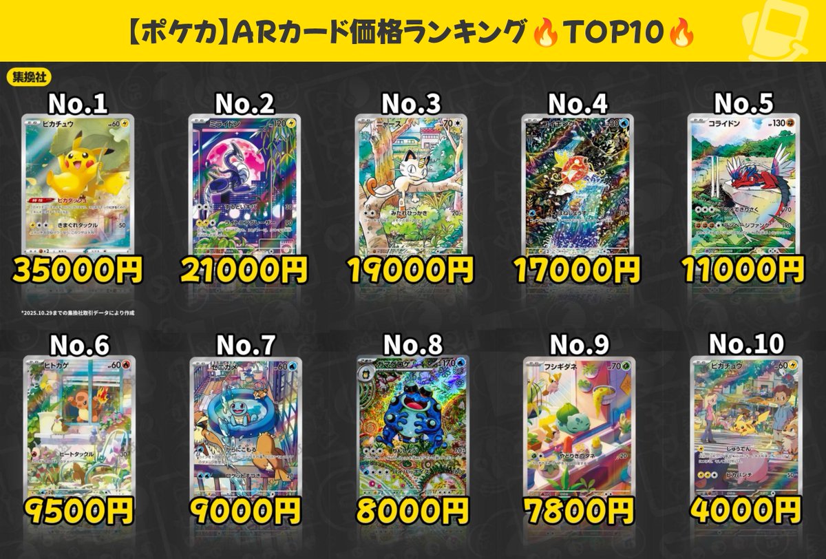 集換社【公式】 on X