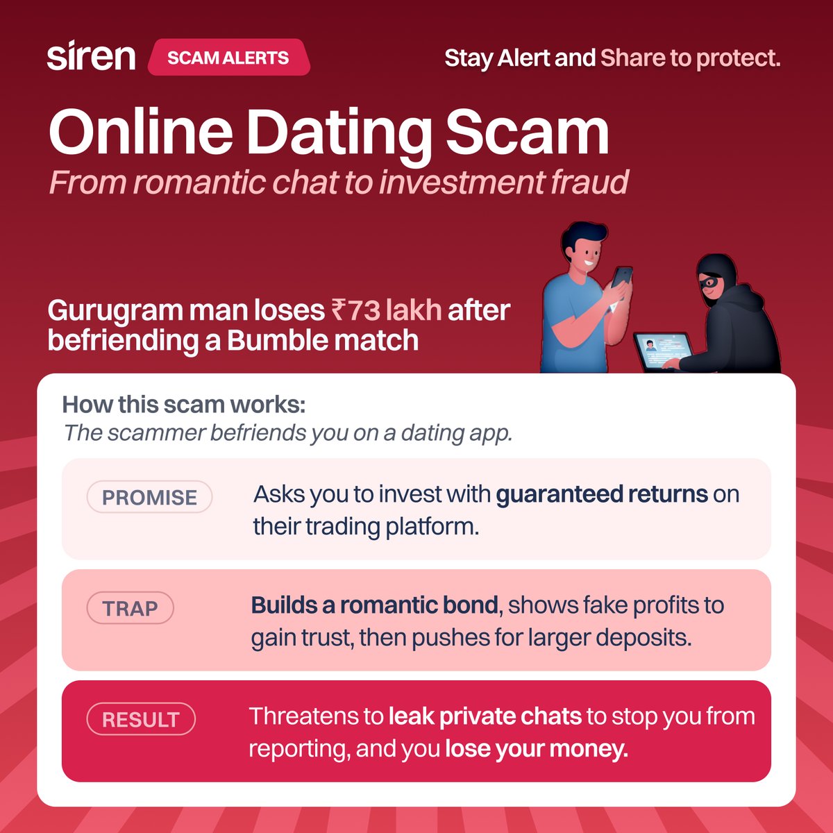 🚨Siren Scam Alert 
A 50year old invested ₹73 lakh after trust built on video calls with a Bumble match. A fake trading dashboard showed nearly ₹2 crore profits. When he tried to withdraw, 25% tax was demanded, resulting in a ₹73 lakh loss
 Early Access joinsiren.com