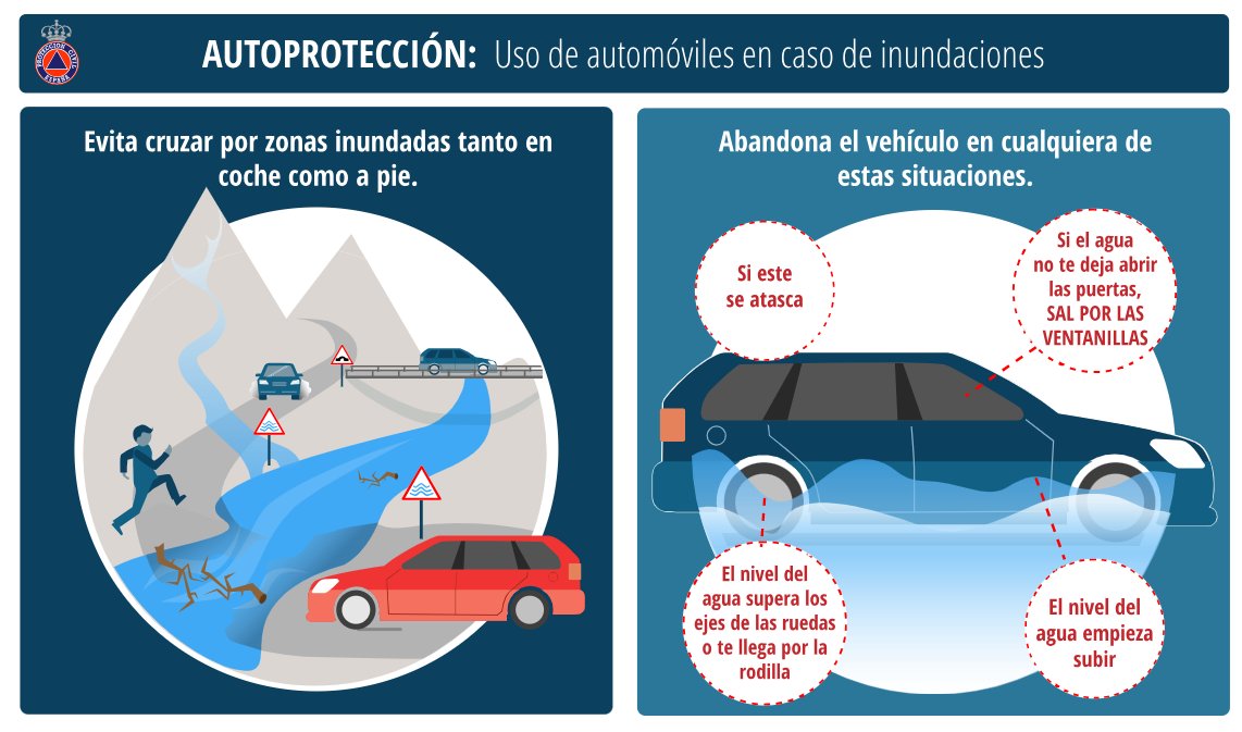 AVISO AMARILLO POR LLUVIAS

🟡AVISO AMARILLO🟡 por fuertes LLUVIAS para hoy miércoles entre las 14.00 H. y las 23.59 H., pudiéndose acumular hasta 15 mm/h.
Adopte medidas de autoprotección.

#EsAlcázar #AlcázardeSanJuan #FMA