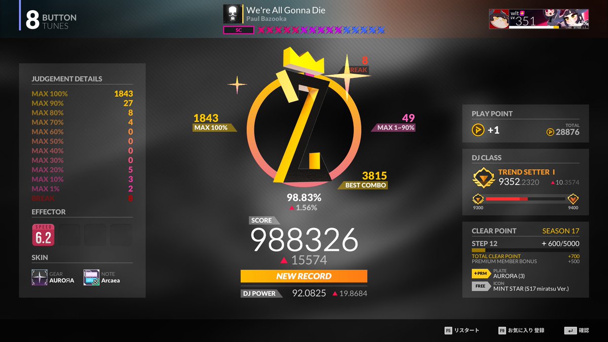 地力あがりまくってるかも