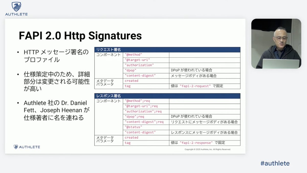 FAPI 2.0 Http Signatures #authlete