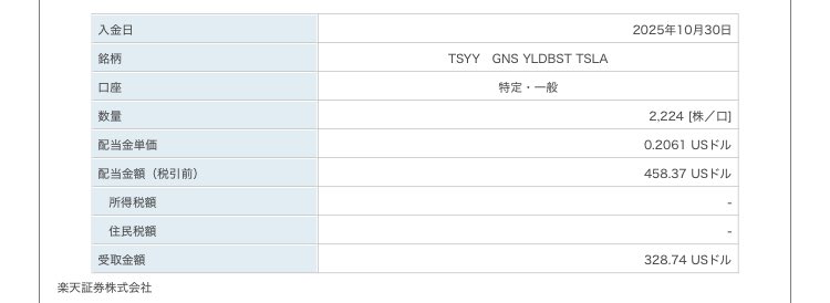 beatmakechannel's tweet image. 毎週入ってくるってやっぱり嬉しい🤤