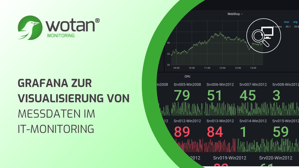 WotanMonitoring's tweet image. ✅ Mehr Überblick mit Grafana in WOTAN Monitoring!
Ab sofort werden alle Monitoring-Messwerte in Grafana visualisiert.

Erstelle individuelle Ansichten aus mehreren Datenquellen oder kombiniere Server-, Netzwerk- und Prozessdaten – sogar mit Zugriff auf Messwerte von…
