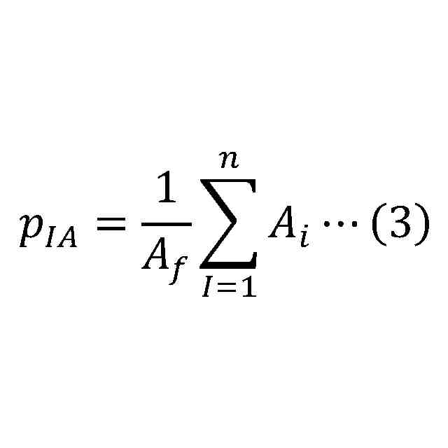 マリアフィタ　フィト2004 Amazon.com: Tri-Factory MF-36A 1/32 Military Miniature