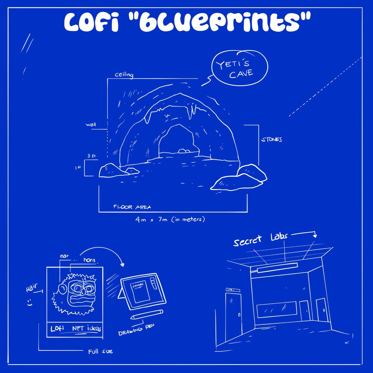 Lofi The Yeti tweet media