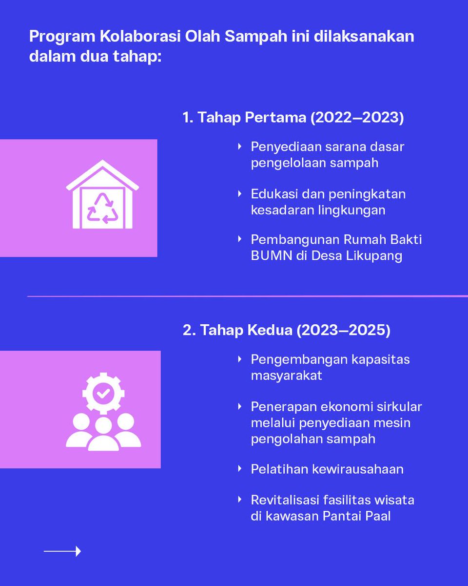 RorenWijaya's tweet photo. PERURI dan 28 BUMN lainnya membangun sistem pengelolaan sampah berkelanjutan melalui Program Kolaborasi Olah Sampah. 

#PerusahaanTeknologiHighSecurity #InnovationforASovereignFuture #KemajuanBerdaulat #InovasiKeamananTinggi #PeruriGovTechIndonesia
#TrusteeOfSovereignty https://t.co/5wMQEkOuGj