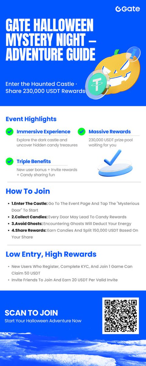 syed_besharat's tweet image. USDT Futures Asset Yield Is Live
Trade and earn simultaneously — daily payouts, no staking needed.
Enable with one click and grow your assets 24/7!
👉 gate.com/soft-staking
🔗 gate.com/announcements/…

🌟 Gate Dual Investment Newcomer Season
Earn up to 2,000 USDT in trial funds!…