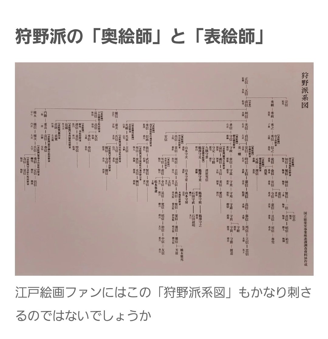 森の絵画「松陰の山道 美術展ナビ on X