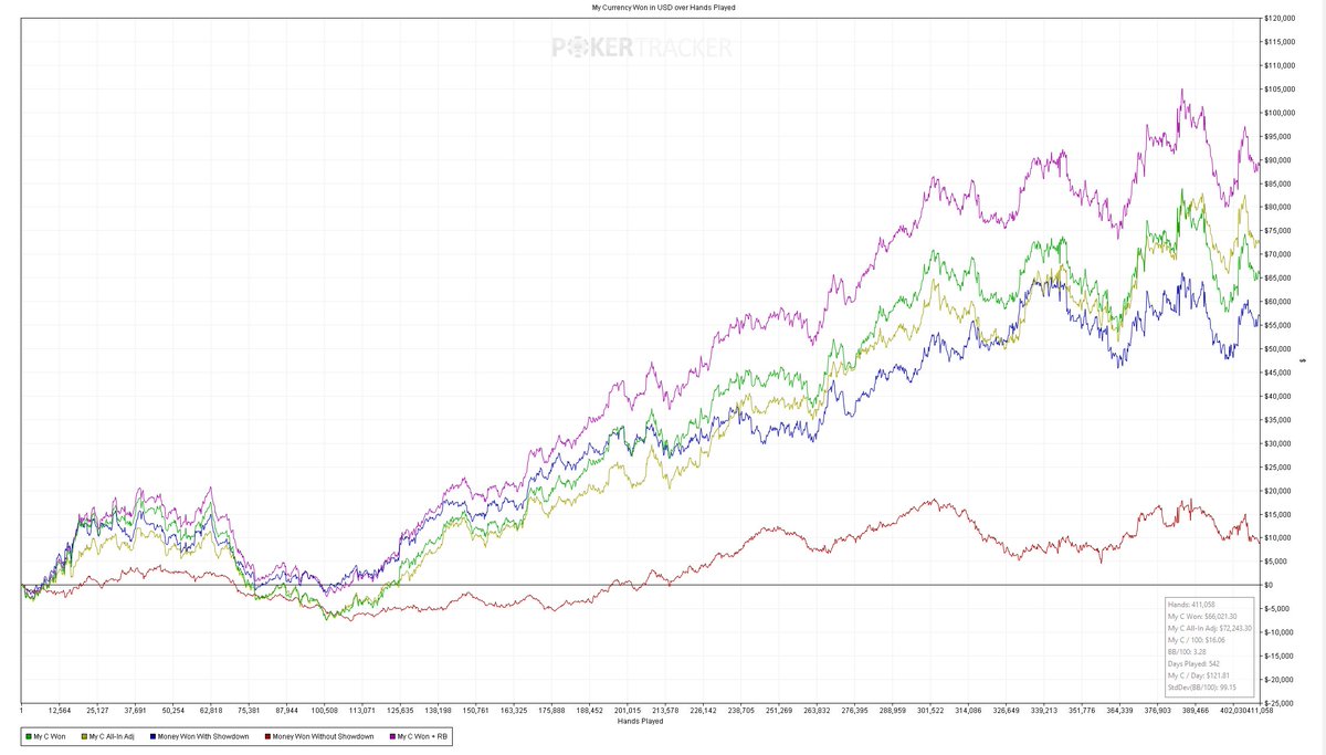 bitB Cash Poker Coaching tweet media