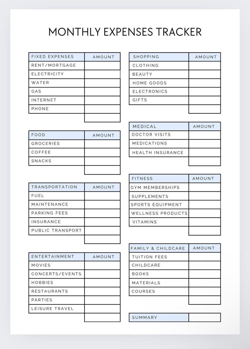 guideforman's tweet photo. Expense Tracker &amp; Budget Planner for Monthly Finances https://t.co/QP1VB2RJkM