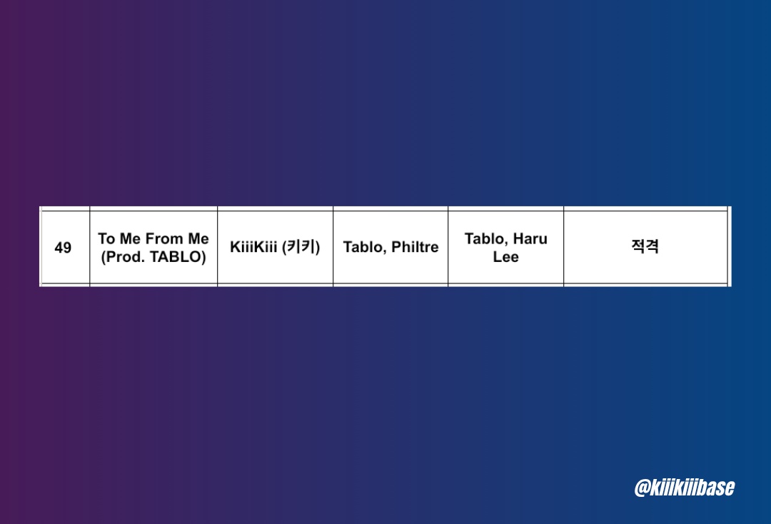 KiiiKiii BASE tweet media