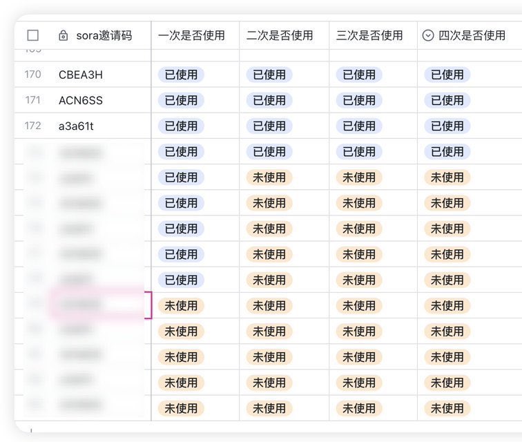 BradleyDel34915's tweet image. Want early access to Sora 2? 👀
I’m dropping invite codes for the first 99 fans who:
💬 Type “Sora” below
❤️ Tap like &amp;amp; 🔁 Share this post
👤 Follow for your private DM link

Scan the QR inside once you’re in.
#Sora2 #InviteOnly #AIDrops