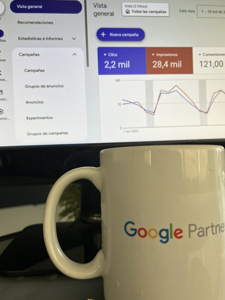 Empezamos el día con un café ☕️ revisando campañas de Google de clientes #google #partners #googlepartner para que vendan más en internet ➡️ escríbe si necesitas ayuda