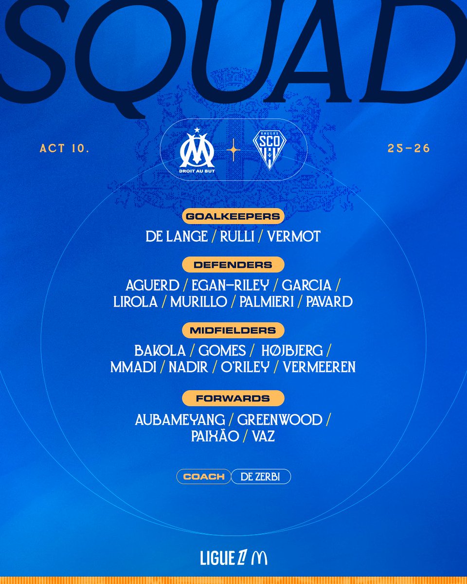 📋 𝐒𝐐𝐔𝐀𝐃 ⚔️ #OMSCO

Voici les 2️⃣1️⃣ Olympiens choisis par 𝗥𝗼𝗯𝗲𝗿𝘁𝗼 𝗗𝗲 𝗭𝗲𝗿𝗯𝗶 🇮🇹 pour la réception d’Angers 💪