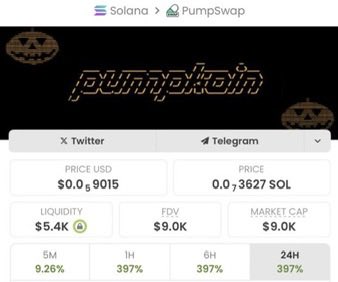 I called $PUMPKOIN to my private Telegram group at a $9.0k marketcap. 

⛓️ #Solana