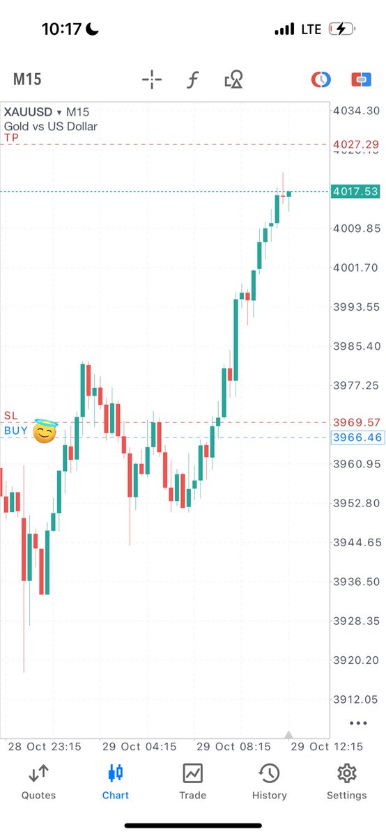 $GOLD 

Early 9rr 🙌🏻