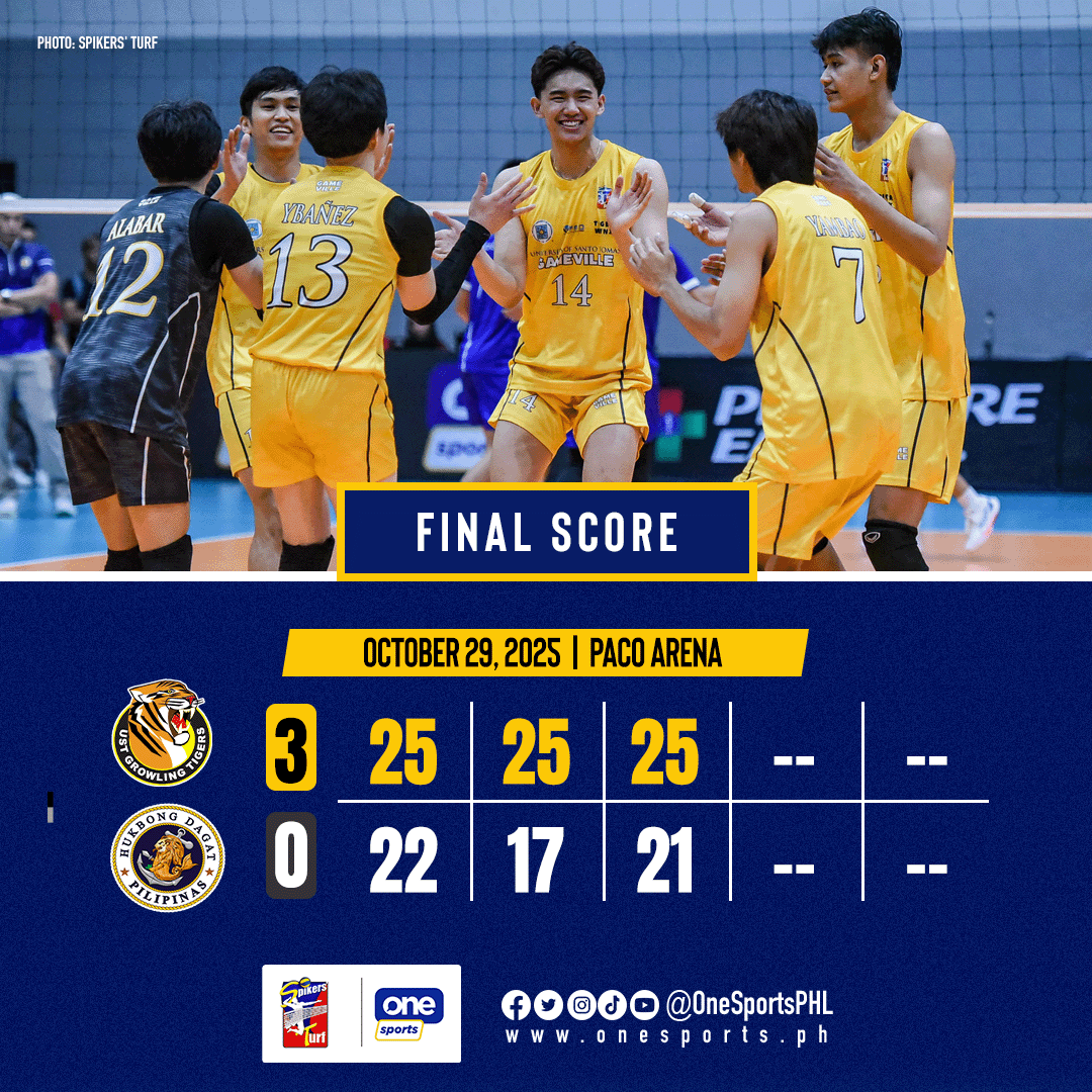 OneSportsPHL's tweet image. GOLDEN START 🐯💛
Josh Ybañez and the UST-Gameville Golden Spikers growl to their first win after dominating the PGJC-Navy Sealions in straight sets at the 2025 Spikers’ Turf Invitational Conference!
#SpikersTurf
