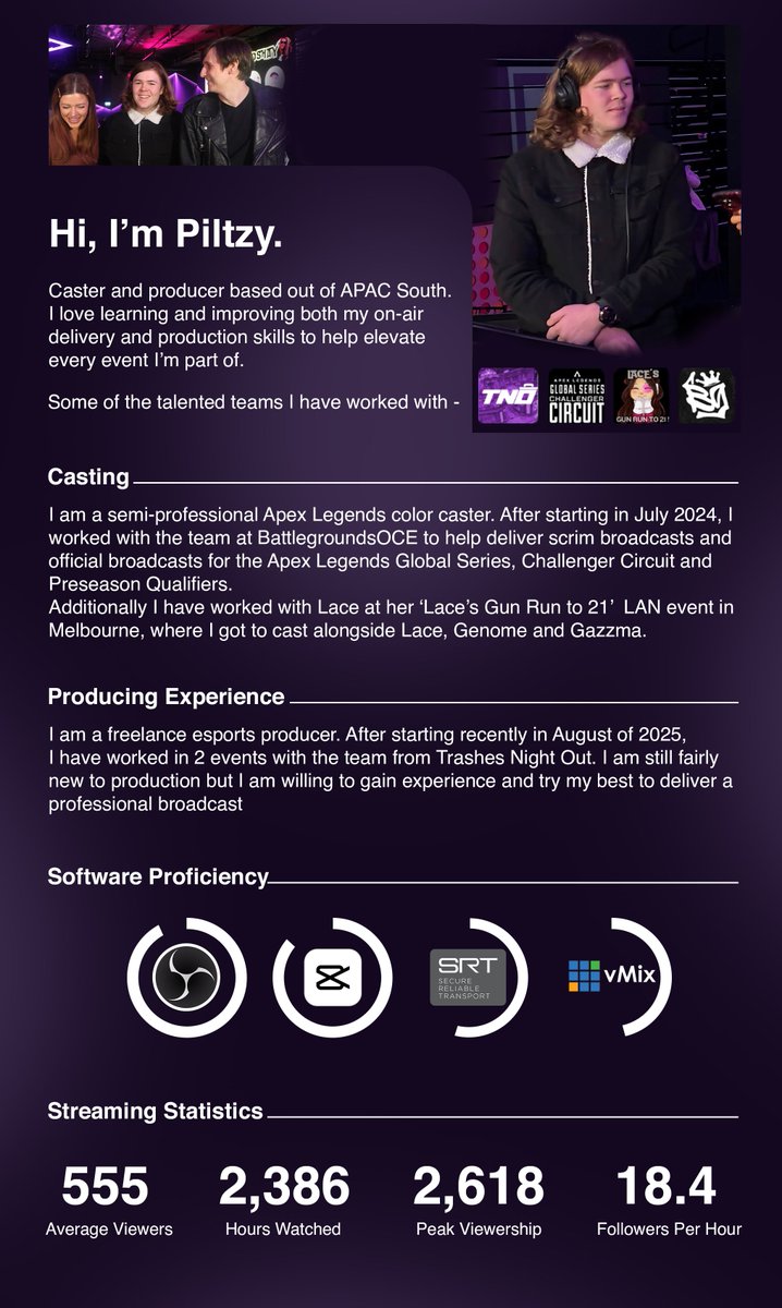 Well with the ALGS offseason upon us, Figured I'd shoot my shot and put myself out there for casting and producing opportunities for the rest of 2025 &amp; possibly beyond. 

Shoutout to my boy <a href="/NeckrayX/">Neckray 🇧🇩 | Reze Apologizer</a> for putting this together for me.

Reach out to me at : Piltzy355 on discord or