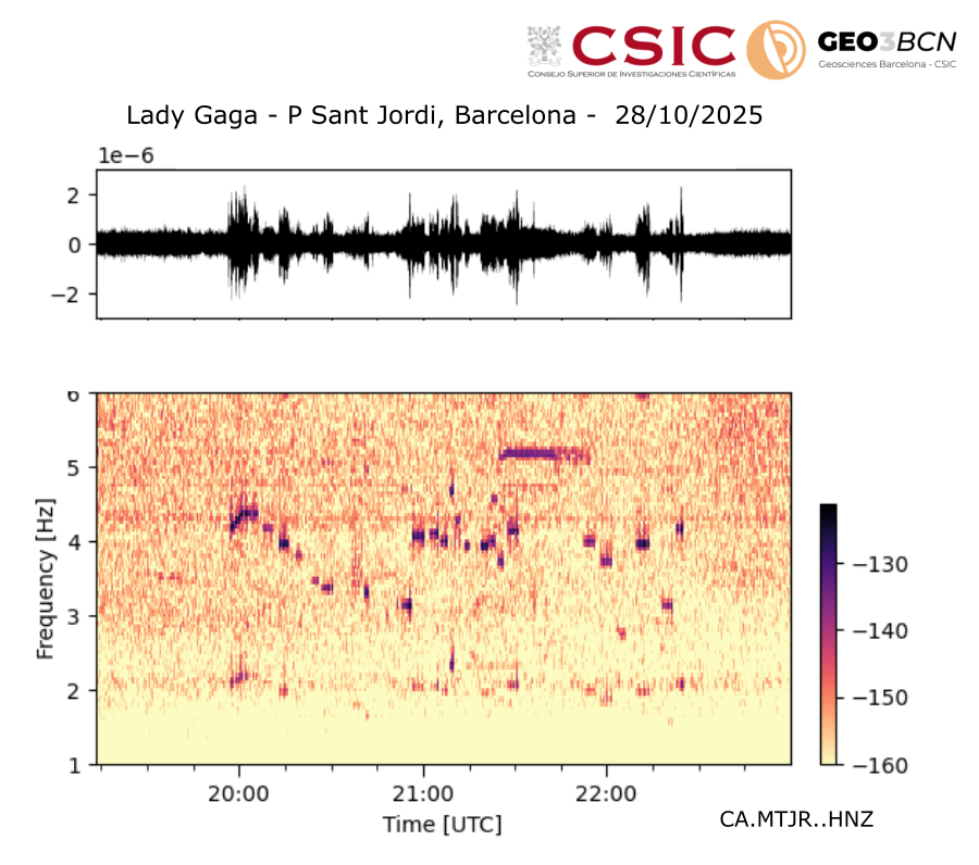 Jordi Diaz Cusi tweet media
