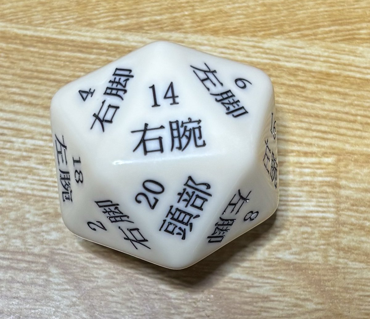 【⌘ゆきんこ⌘】 こね子 on X