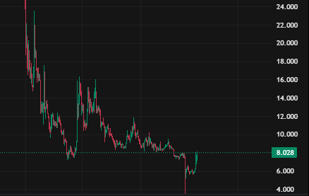 can mr <a href="/realDonaldTrump/">Donald J. Trump</a> squeeze <a href="/_tolks/">tolks</a> up to 11?