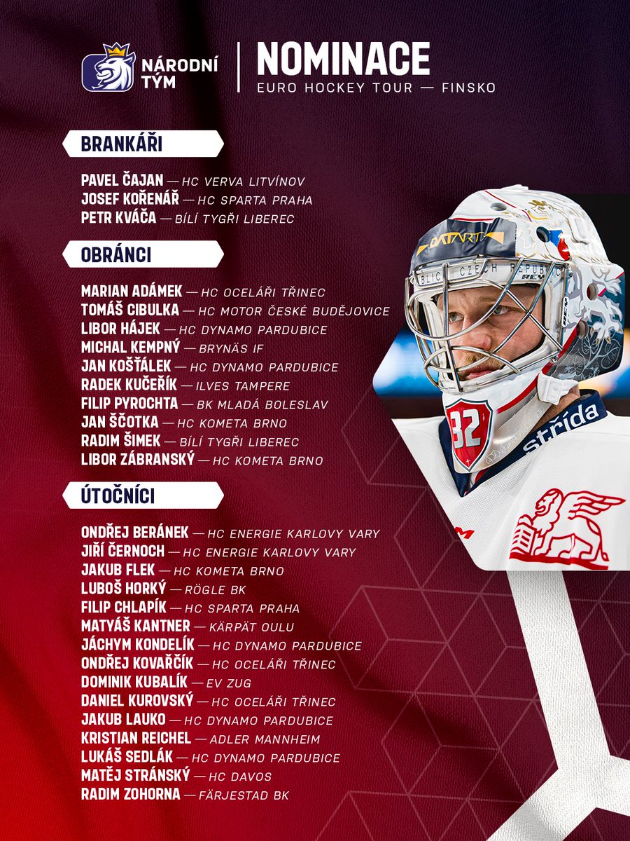 👥 Repre sezóna může začít! 🤙 Radim Rulík nominoval na finskou zastávku Euro Hockey Tour těchto 28 hráčů. 🔥 Na koho se v dresu národního týmu nejvíc těšíte? 😍

Gólman Pavel Čajan bude s týmem přítomen na kempu v Česku, k zápasům na sever již neodcestuje. ℹ️

Více informací 👉