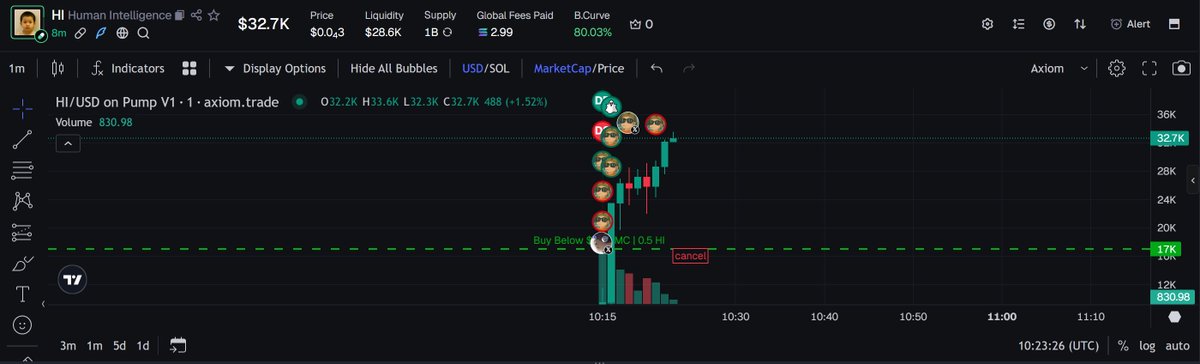 JegenSol's tweet photo. @Heyitsyolotv should i bid or just close my eyes and ape?
#Human_Intelligence
CA: 5mNi3v81qSin4bBuPoPTL2b2ZUE9N6WxXJho3BtRpump https://t.co/2PyvcMEsnf