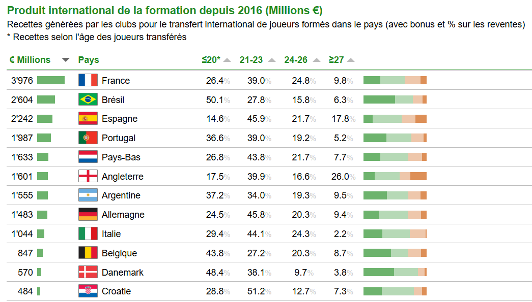 Foot Unis tweet media