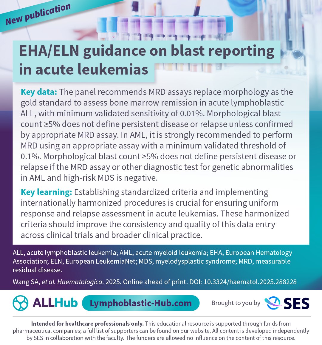 New publication📝 EHA/ELN panel recommendations 
published in @haematologica provide guidance for establishing standardized criteria for reporting blast percentage to ensure uniform response and relapse assessment in acute leukemias. 
Learn more: loom.ly/GxxSEc8
#ALL