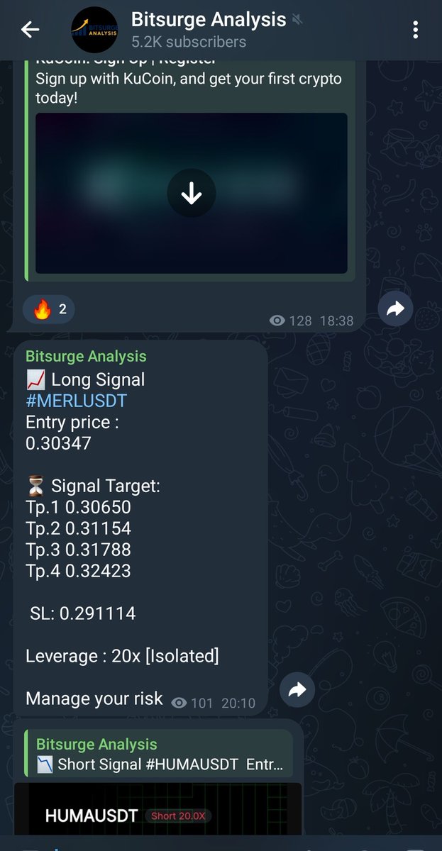 Bitsurge Analysis tweet media