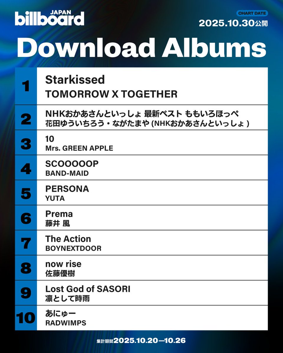 Billboard JAPAN（ビルボードジャパン） tweet media