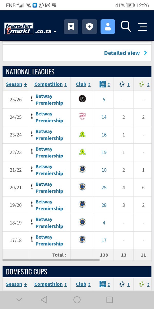 TopGstraight2lk's tweet photo. @Rabo_Pule @ChrisExcel102 Check his stats from the last 3 seasons https://t.co/9Rsv9BP99L