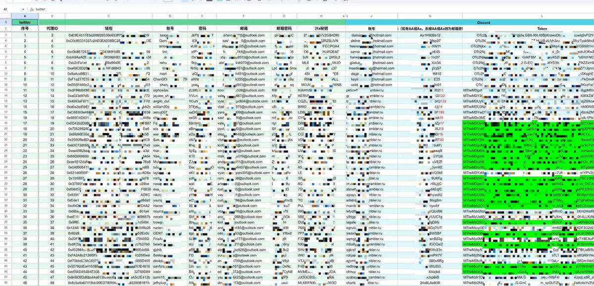 朋友要用几个账号，重新想起了这个“撸毛表格”。

发现已经过去快2年了。

这样的表格，我们还有很多个😛

没有白走的路，每一步都算数。