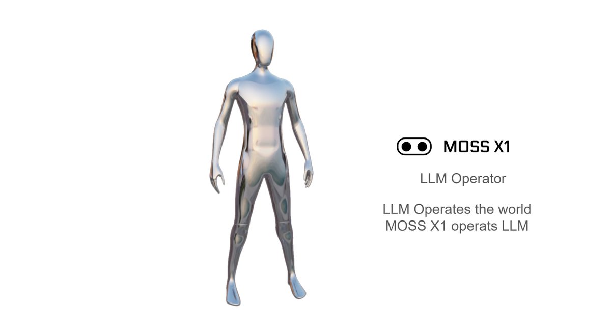 0xMOSSAI's tweet image. MOSS X1

The AI agent employee in MOSS AI Offfice