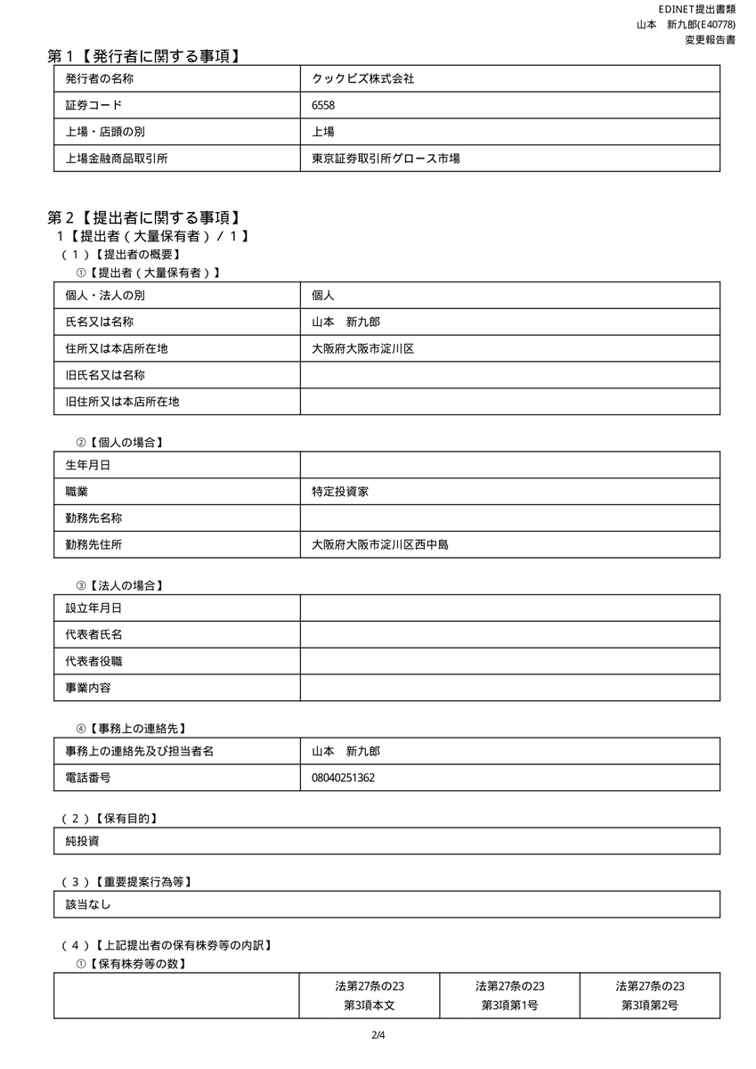 〇〇マレーシア〇〇 フードビジネス 名簿〇〇 〇〇マレーシア〇〇 フードビジネス 名簿〇〇 Amazon.co.jp: 〇〇