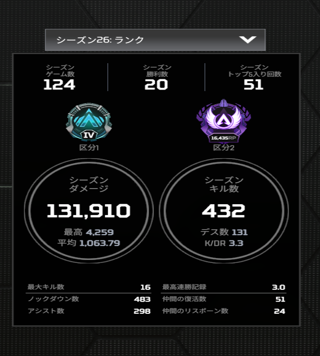 くる tweet media