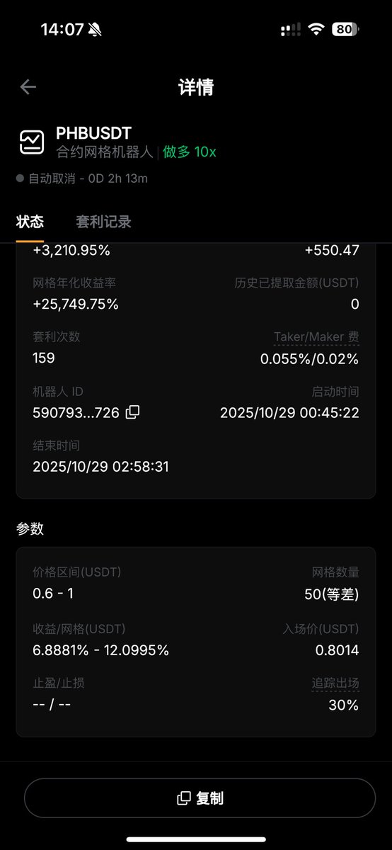 qwangcr's tweet photo. bybit网格我最喜欢的设置是追踪止损，可以在价格跳水时守住你的利润，但是我不喜欢的是为什么关闭网格不能保留仓位？@Bybit_Official https://t.co/1qfhlP8h3j