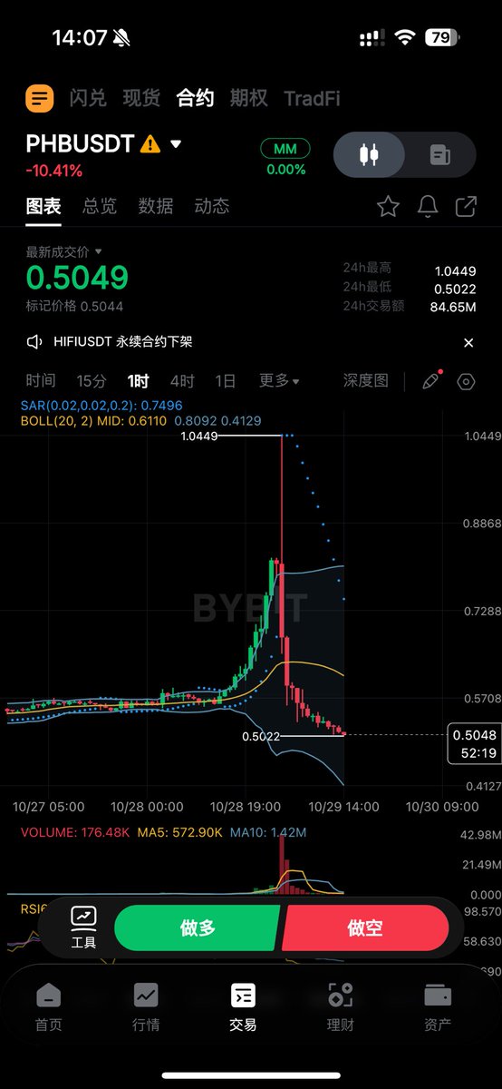 qwangcr's tweet photo. bybit网格我最喜欢的设置是追踪止损，可以在价格跳水时守住你的利润，但是我不喜欢的是为什么关闭网格不能保留仓位？@Bybit_Official https://t.co/1qfhlP8h3j