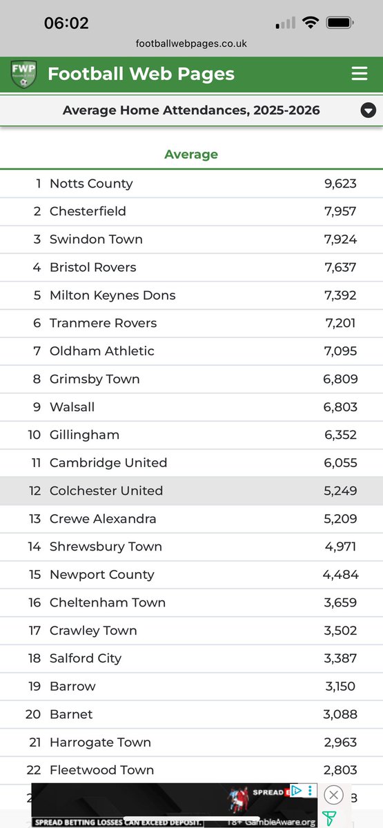 Chris Swaine tweet media