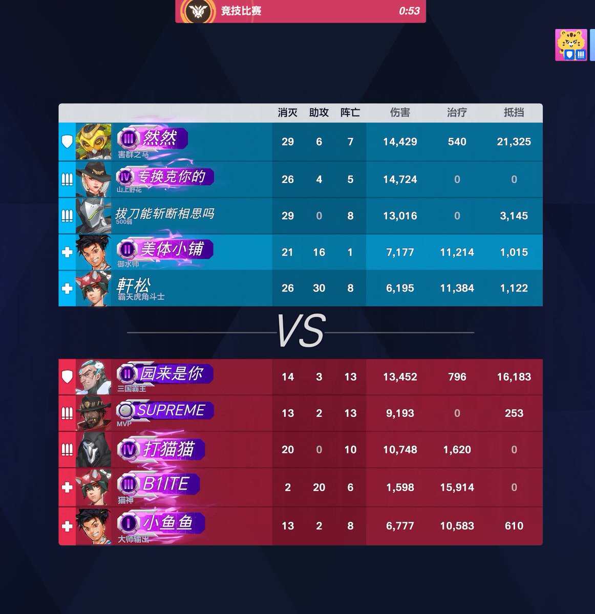 福利姬吊丝尸块姐分享的黄推图片2 - 网红私拍内容