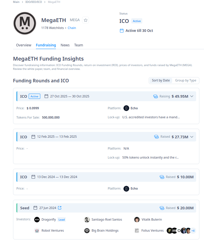 dongdong_vibe's tweet photo. Why is @megaeth Getting This Much Attention?

You don't see 12.5X oversubscription every day. So what's driving $627M in commitments for a project that raised just $20M in its seed round?

First, the tech speaks for itself. MegaETH isn't promising incremental improvements – it's delivering 100,000+ TPS with 10ms block times. That's the kind of performance that makes Ethereum actually usable for real-time applications.

Second, look at who's backing it. When Vitalik Buterin personally invests alongside Dragonfly Capital and Santiago Roel Santos, people notice. These aren't retail FOMO plays – these are builders and insiders who understand what's coming.

Third, the execution has been flawless. A 10,000-piece soulbound NFT collection with token allocation tied to participation? It's community-building done right, creating genuine engagement rather than just hype.
The market is voting with real capital: $627M committed at max price, hypothetical FDV of $12.56B. That's not speculation – that's conviction.

Sometimes a project just gets everything right. $Mega  might be one of those rare moments. ⚡