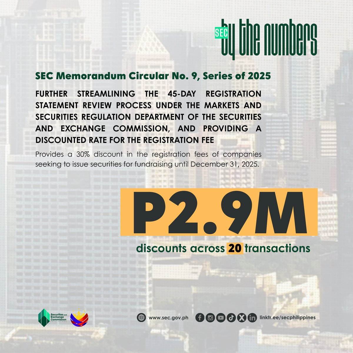 SEC_Philippines's tweet photo. 𝗦𝗘𝗖 𝗿𝗲𝗳𝗼𝗿𝗺𝘀 𝘁𝗿𝗮𝗻𝘀𝗹𝗮𝘁𝗲 𝘁𝗼 𝗺𝗶𝗹𝗹𝗶𝗼𝗻𝘀 𝗶𝗻 𝘀𝗮𝘃𝗶𝗻𝗴𝘀 𝗳𝗼𝗿 𝗠𝗦𝗠𝗘𝘀, 𝗰𝗼𝗿𝗽𝗼𝗿𝗮𝘁𝗶𝗼𝗻𝘀

Read more here: https://t.co/8rMG9yFuLc

#SECupdates #EasyAtSEC https://t.co/3c3xSIKkKU