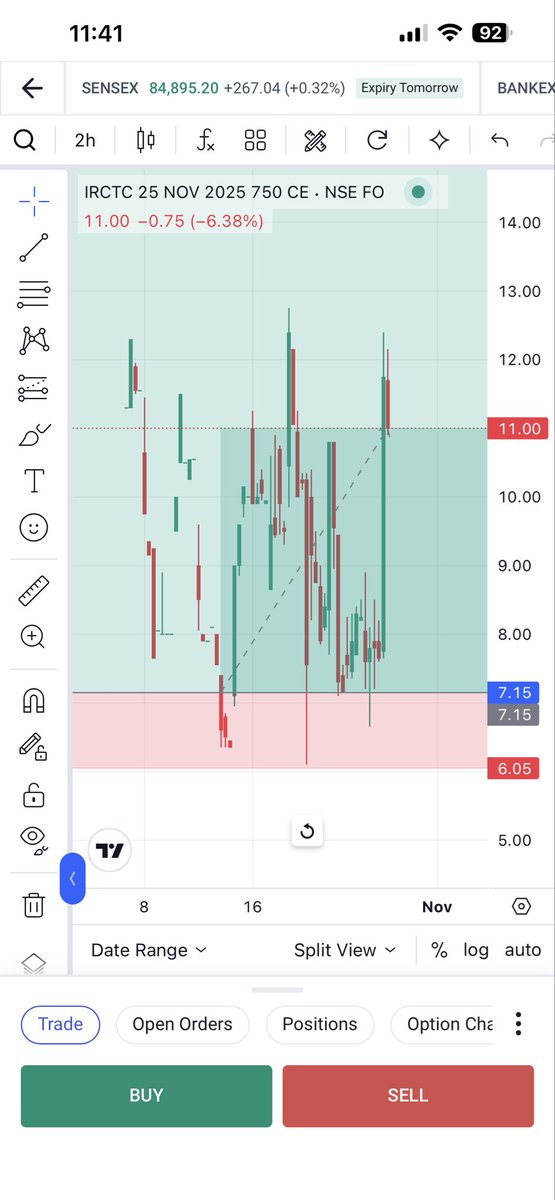 jainmitesh1985's tweet image. #IRCTC 😍😍