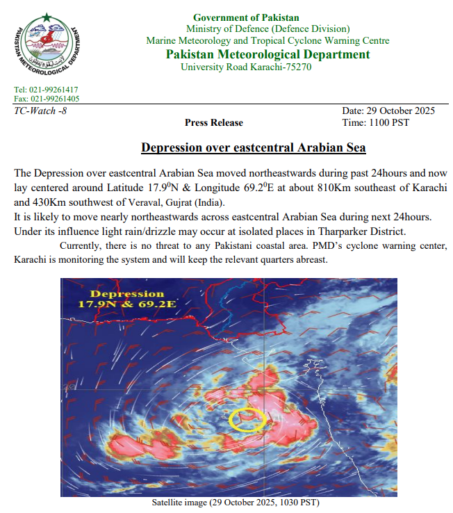 pmdgov's tweet photo. Depression over eastcentral Arabian Sea
#ArabianSeaDepression #WeatherUpdate #PMD #CycloneWatch #ArabianSea #KarachiWeather #GujaratWeather #TharparkarRain #PakistanWeather #IndianOceanWeather #StormAlert #MarineAdvisory #WeatherMonitoring https://t.co/6R1H5RIcJe