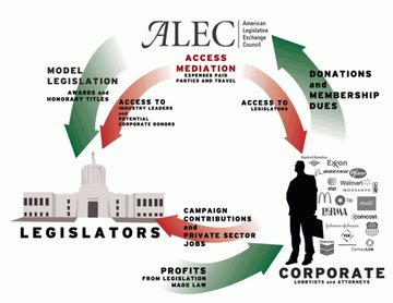 Wise_biz_guy's tweet photo. @ikwilson #JCCF is the #DarkMoney tentacle that when amputated from the #Kochtopus, it regenerates into another form of evil. Whether it's Carpay,@ikwilson or @JeffreyRWRath; propaganda puppets dance like marionettes to appease their puppeteer! https://t.co/U1YH7jgYDN