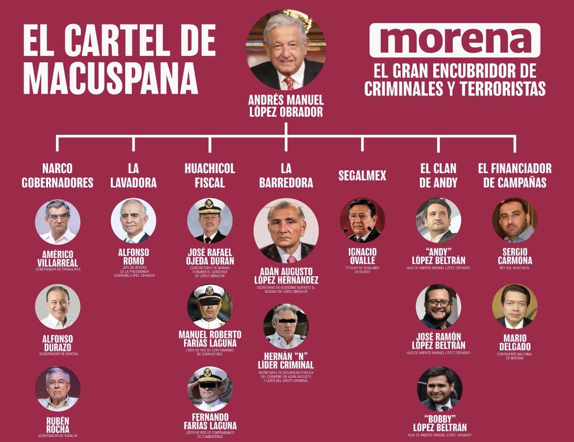 El Cártel de Macuspana. 

También conocido como La Familia Tabasqueña y como Cártel Tabasco Nueva Generación. 

¿Su lema? 

¡PURA GENTE DEL SEÑOR MENSO!