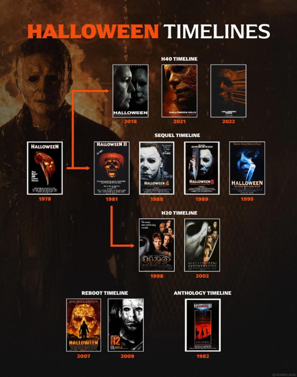 Genre Exposure: A Film Podcast tweet media