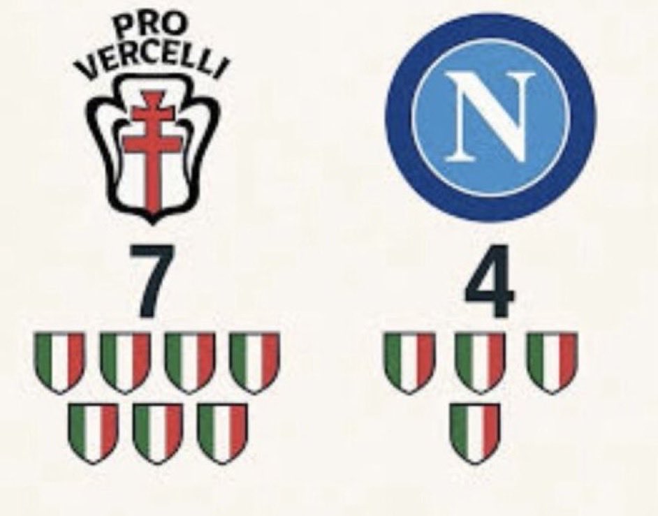 EpicureoUgo85's tweet photo. Cari Napoletani, personalmente non ho mai provato odio o una vera rivalità calcistica nei vostri confronti. Anzi, insieme alla #Roma siete forse l’unica squadra italiana che a volte mi suscita anche un po’ di simpatia quando vi vedo in Europa.

Avete #Conte, che è gobbo fino al midollo, #Manna con il tatuaggio dei Drughi, quattro scudetti contro i nostri trentotto, siete pure falliti qualche anno fa… insomma, come si fa a volervi male?
Più che antipatia, mi ispirate tenerezza.
#Juventus #Spalletti #JuveUdinese