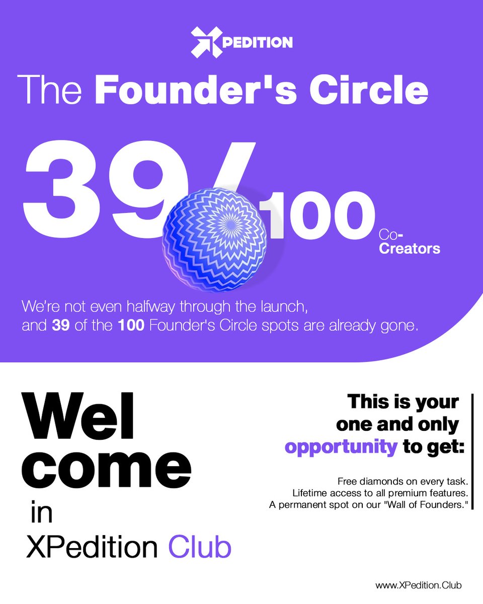 XPeditionClub's tweet photo. 39 legends have already joined the XPedition Founder's Circle. 
Only 61 spots left.

This isn't a drill. When they're gone, they're gone FOREVER.

Get lifetime premium access, free diamonds on every task, and your name on the Wall of Founders.

Link in bio to claim your spot. https://t.co/sNnNF2SeVh